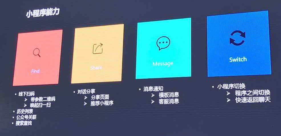 微信小程序